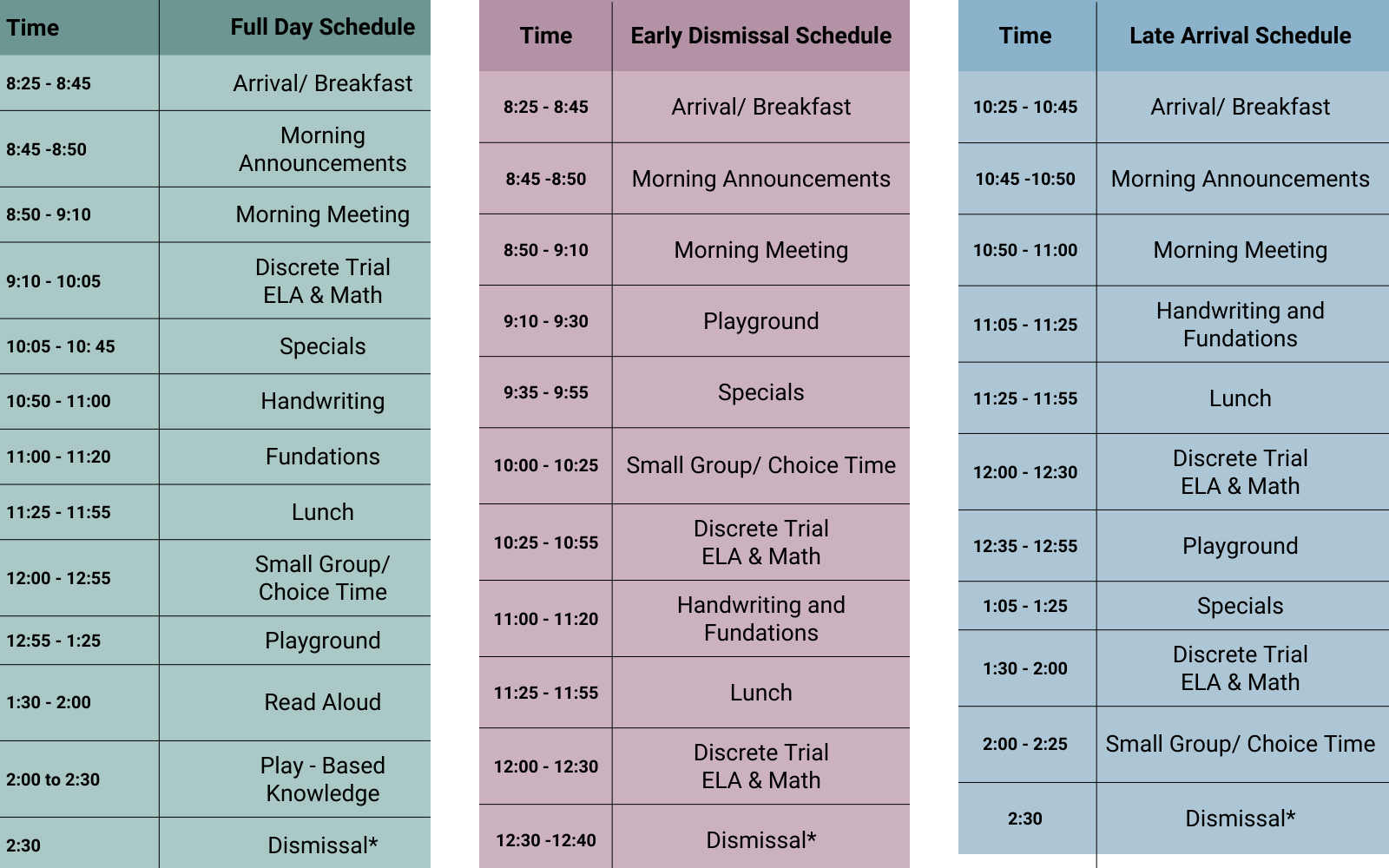 Schedules